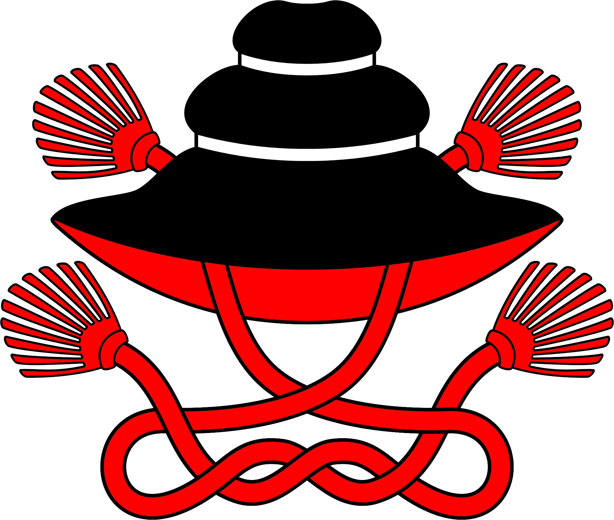Windisch hat